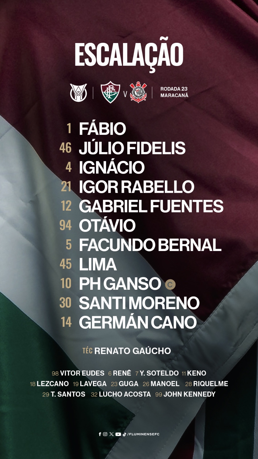 Confira as escalações de Fluminense x Corinthians pelo Brasileirão