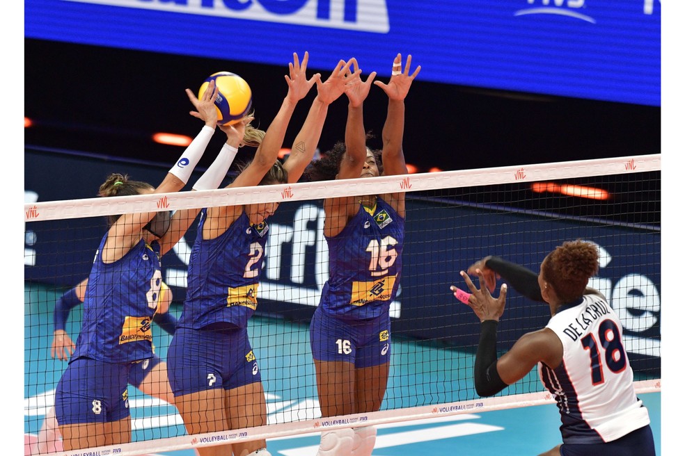 Bloqueio triplo da Seleção Brasileira De vôlei contra a República Dominicana