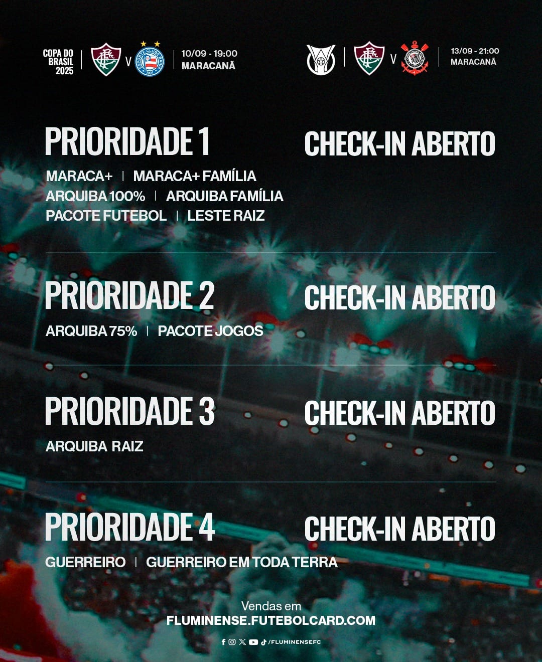 Ingressos para Fluminense x Bahia: parcial atualizada empolga torcida