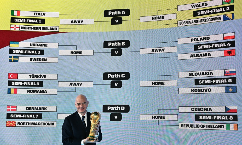 Itália conhece adversário da repescagem para a Copa de 2026; veja confrontos