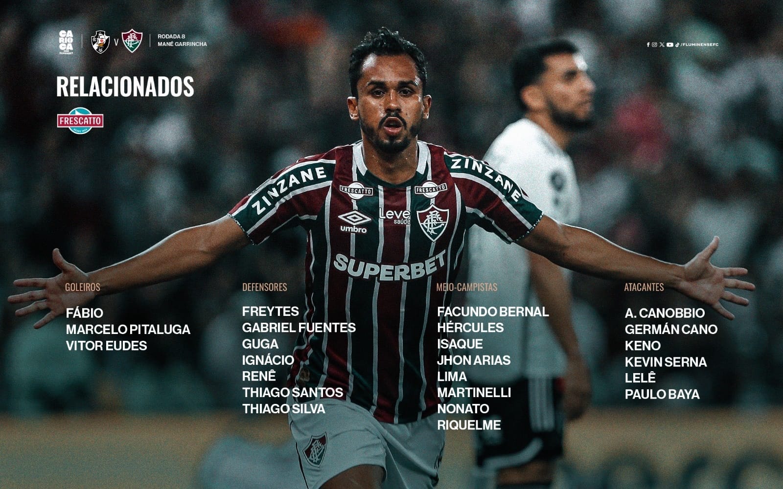 Lima perto de deixar o Fluminense? América-México pode fechar empréstimo hoje