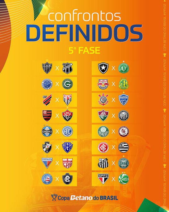 CBF sorteia confrontos da quinta fase da Copa do Brasil