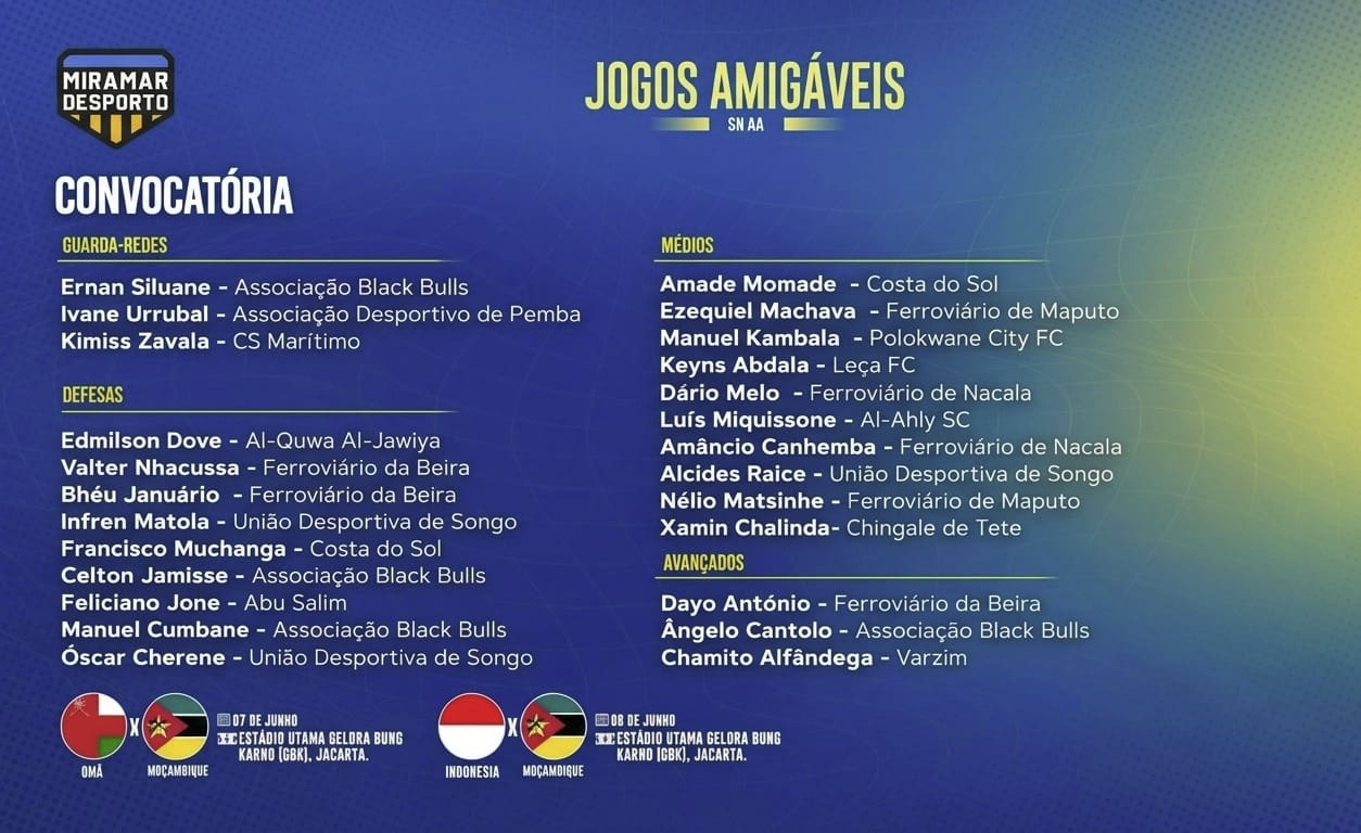 Chiquinho Conde divulga convocatória dos Mambas para jogos amigáveis da Data FIFA 